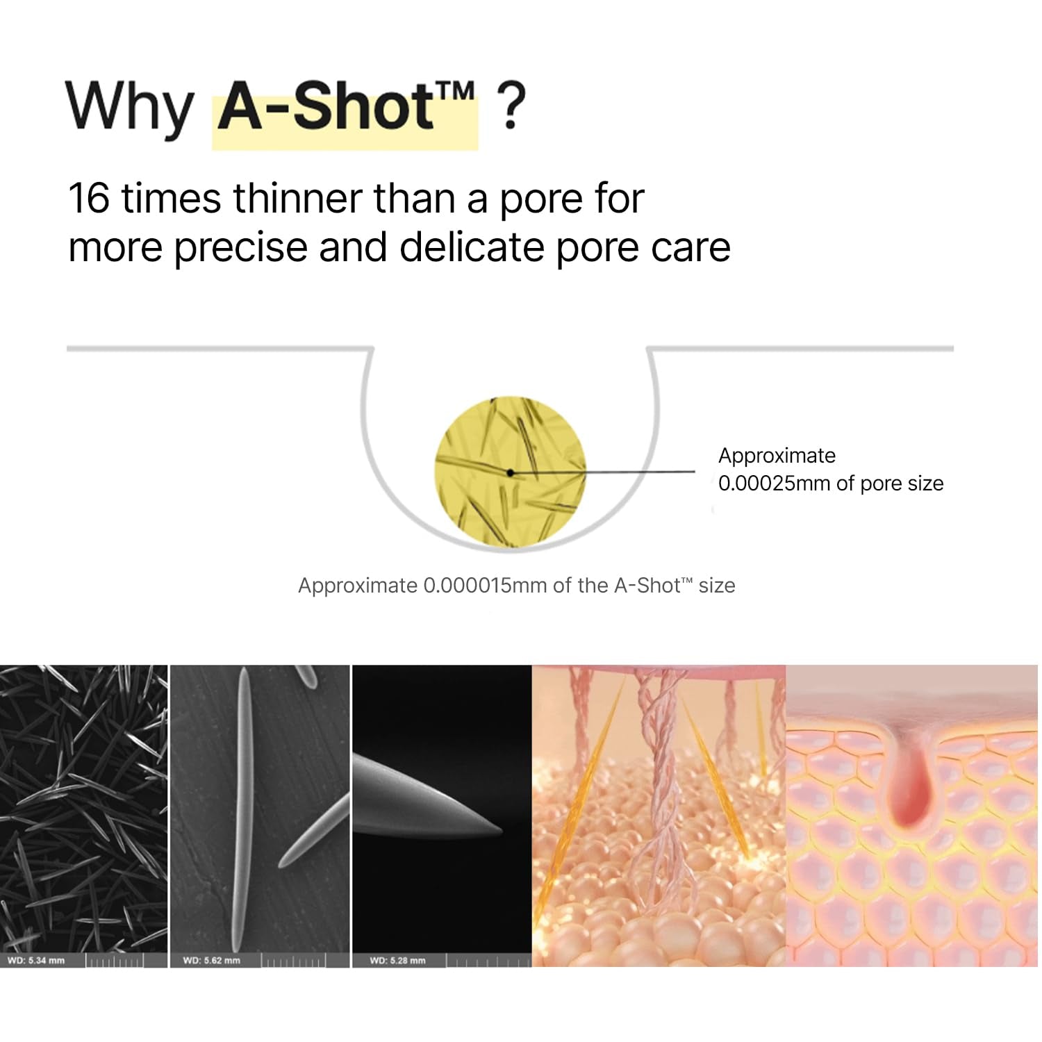 the Vita a Retinal Shot Tightening Booster | 0.1% Retinal, 3% Matryxyl, High-Strength Retinoid for Anti-Aging, Pore Minimizer, Wrinkles & Fine Lines, Firmer Skin, 15Ml